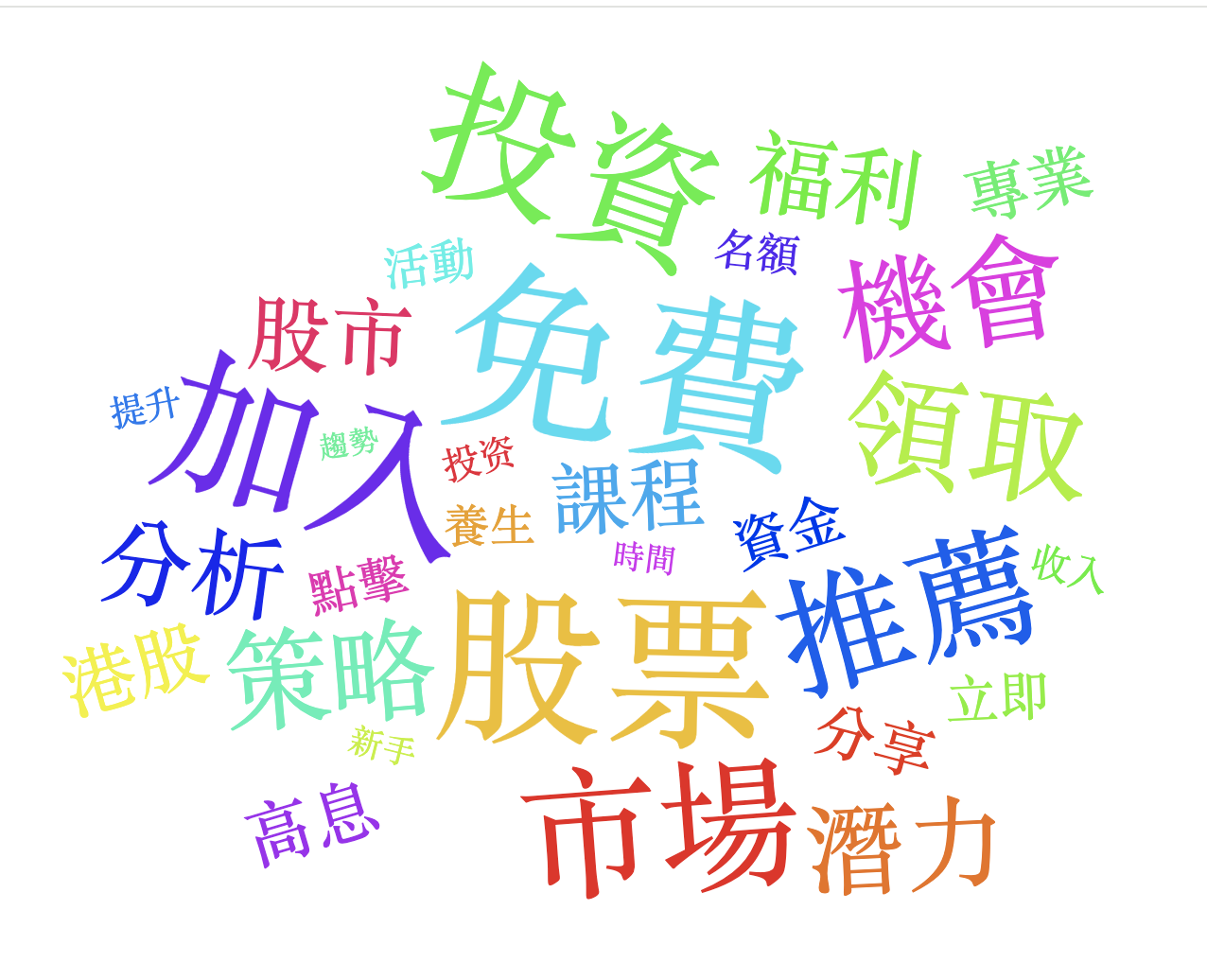 114/11/01-114/11/07詐騙關鍵字
