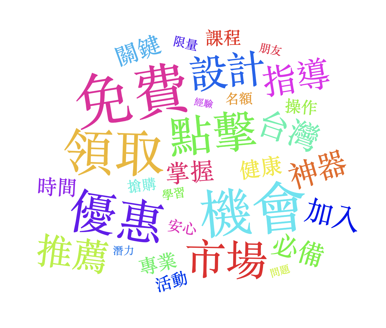 114/12/20-114/12/26詐騙關鍵字
