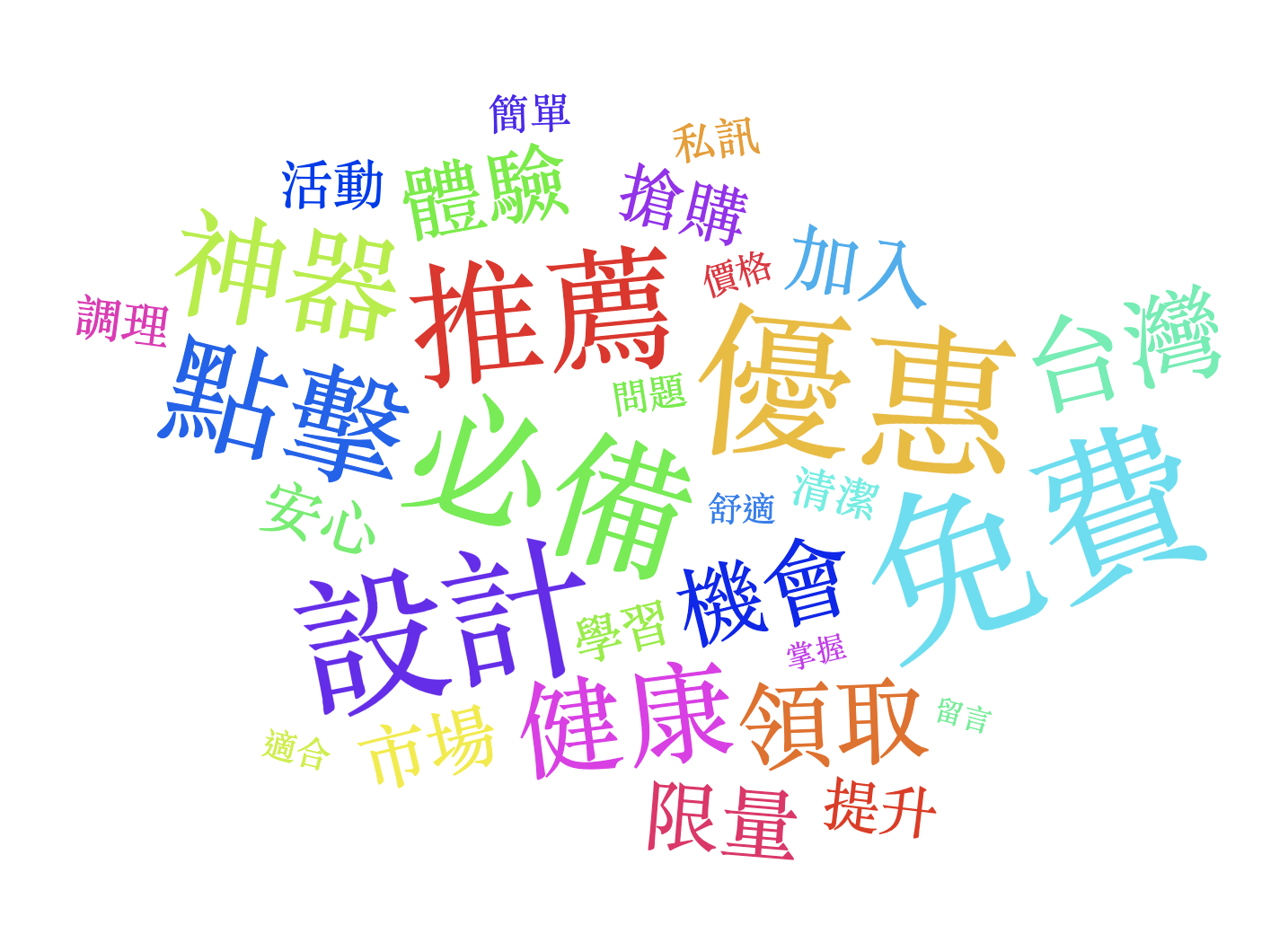 114/12/06-114/12/12詐騙關鍵字