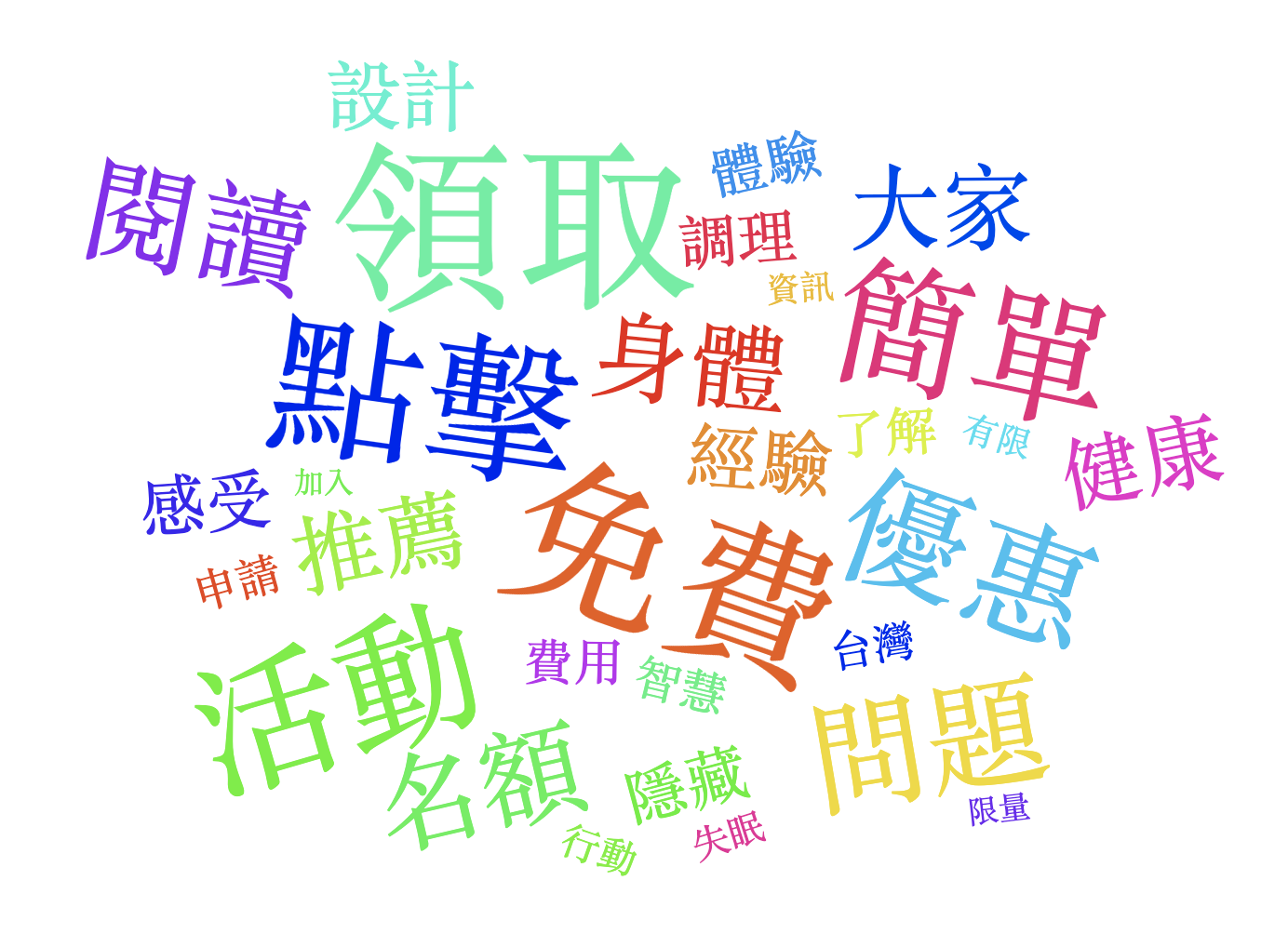 114/11/08-114/11/14詐騙關鍵字
