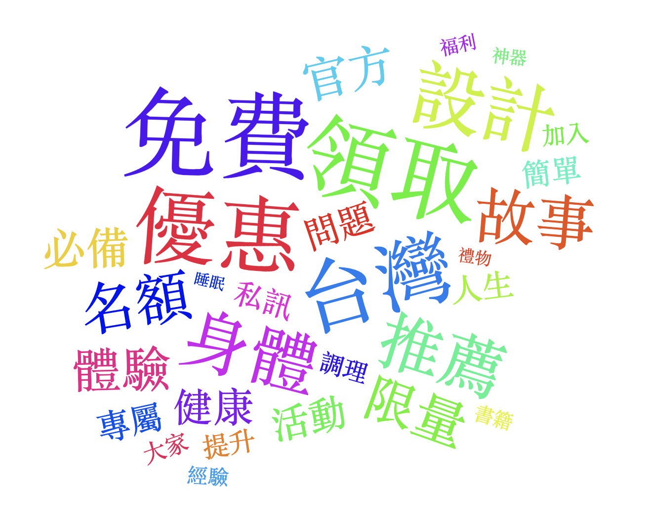 114/11/22-114/11/28詐騙關鍵字
