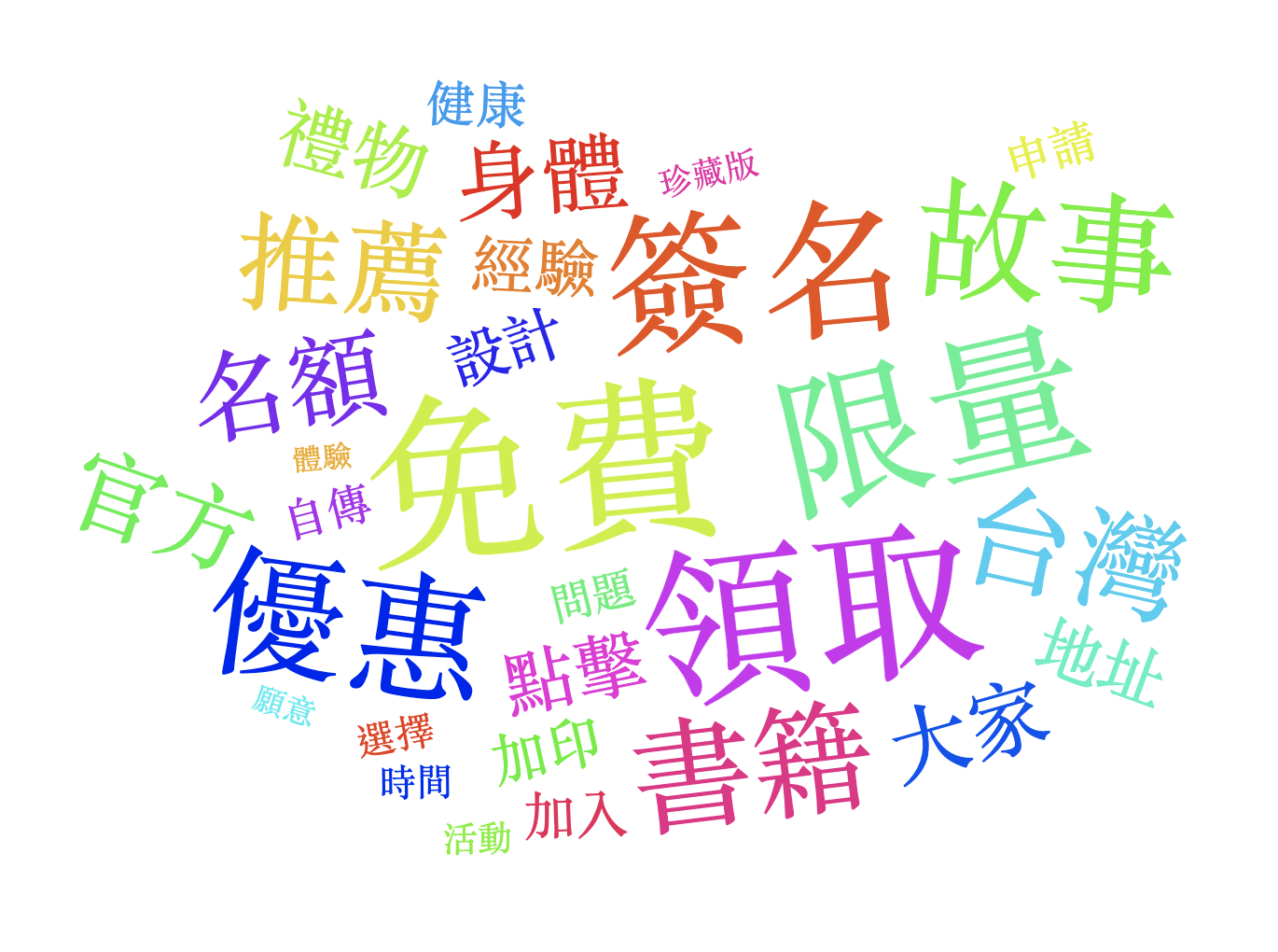 114/11/15-114/11/21詐騙關鍵字