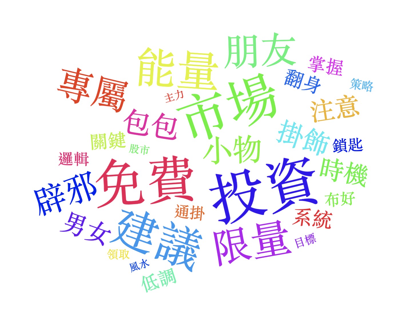 115/01/24-115/01/30詐騙關鍵字