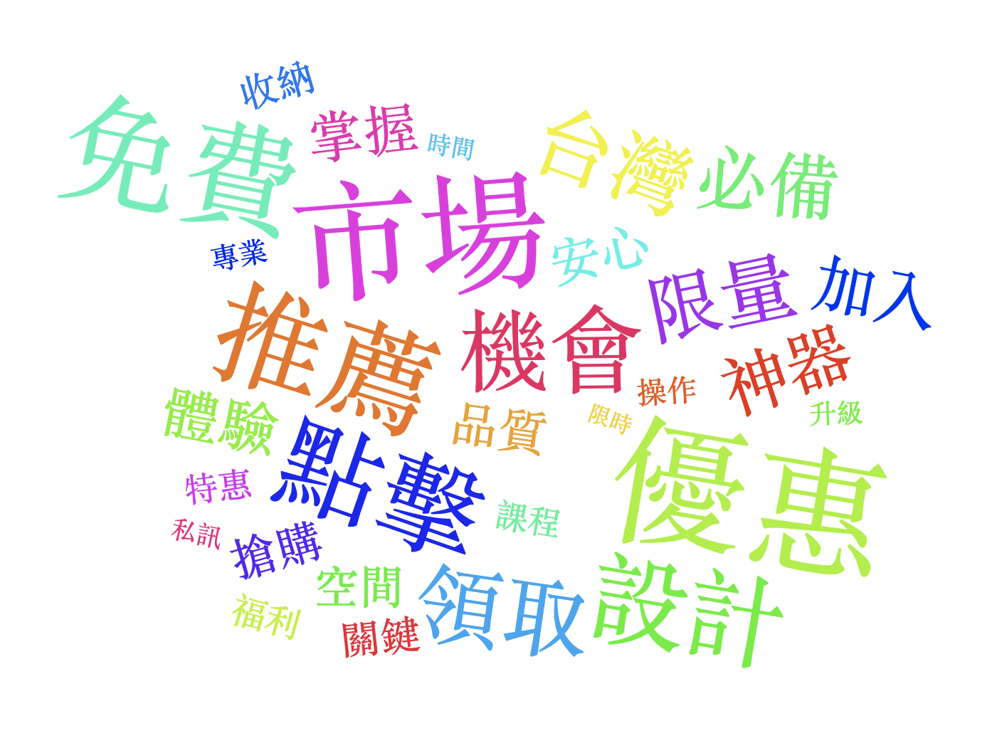 114/12/27-115/1/2詐騙關鍵字