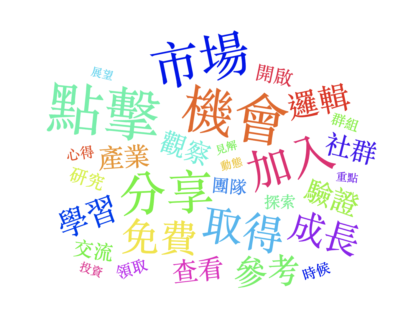 115/01/31-115/02/06詐騙關鍵字