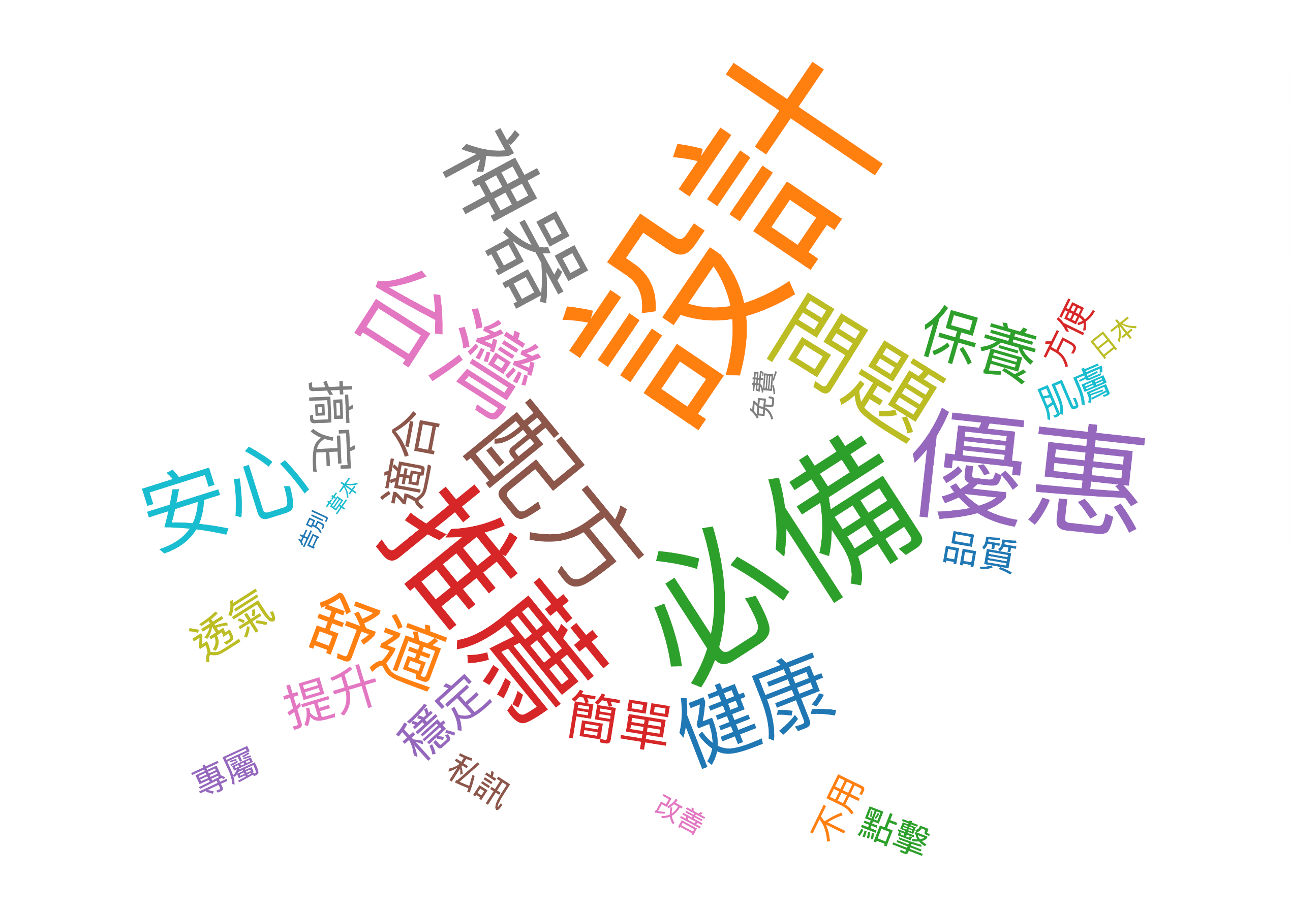 115/04/04-115/04/10詐騙關鍵字