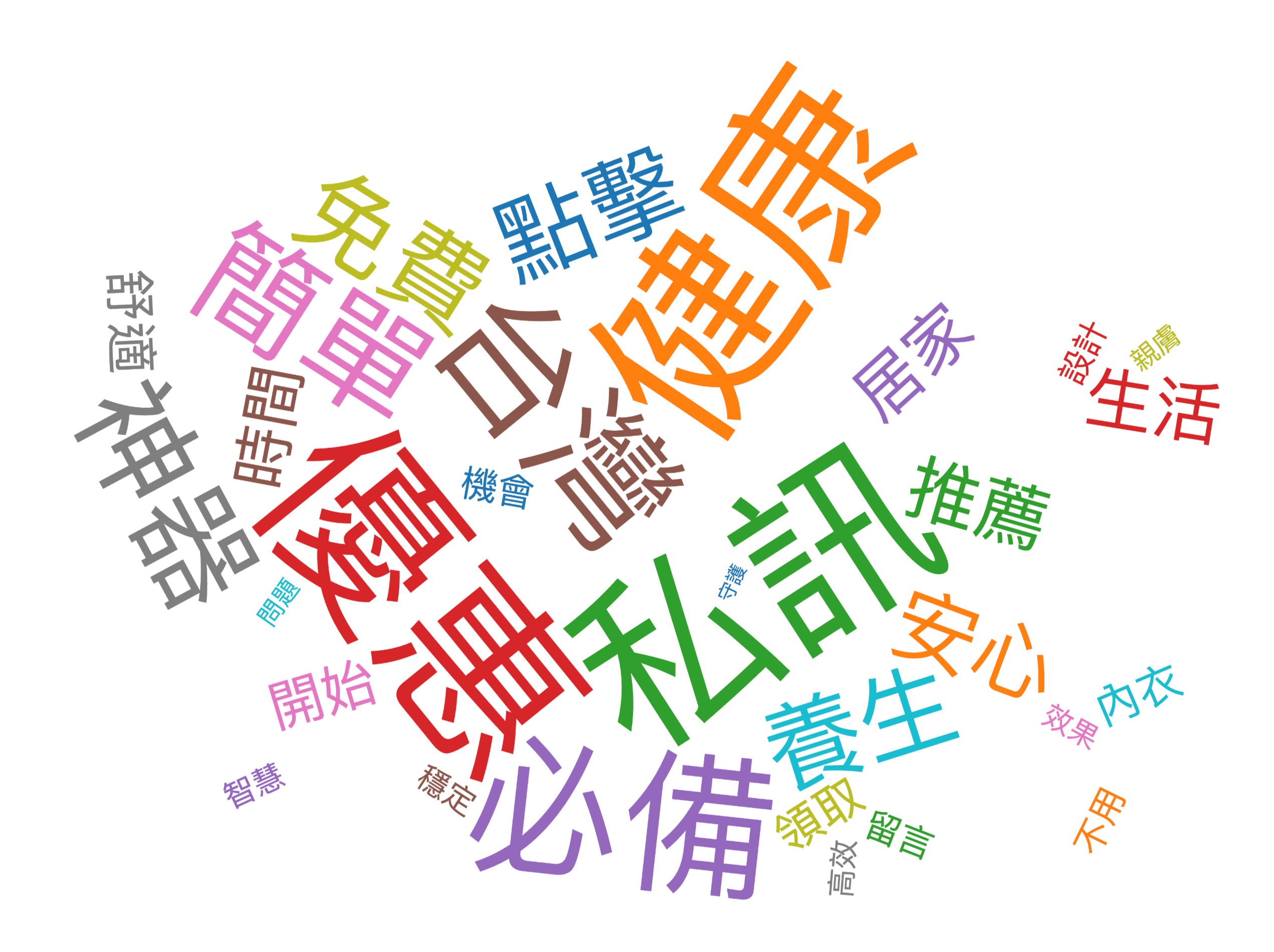 115/04/11-115/04/17詐騙關鍵字