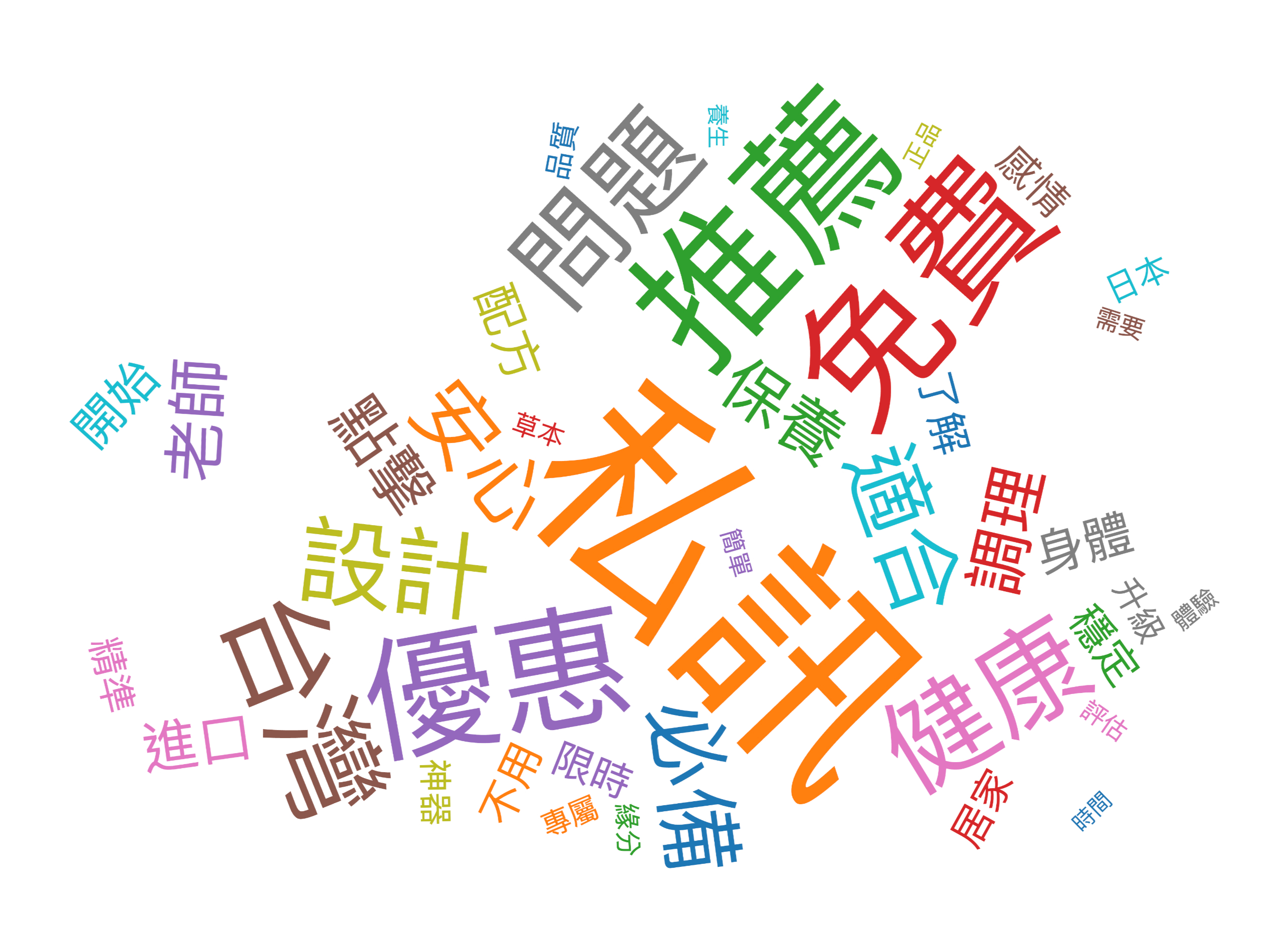 115/06/06-115/06/12詐騙關鍵字